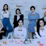 Twice Set Me Free Jeongyeon: Jeongyeon’s Powerful Journey of Self-Liberation